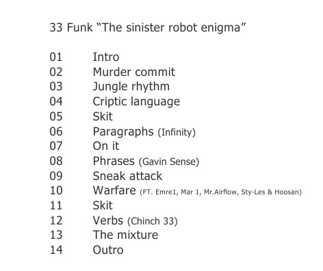 33 Funk - The Sinister Robot Enigma (2011) / Experimental Hip-Hop, Turntablism, Community Scratch Music