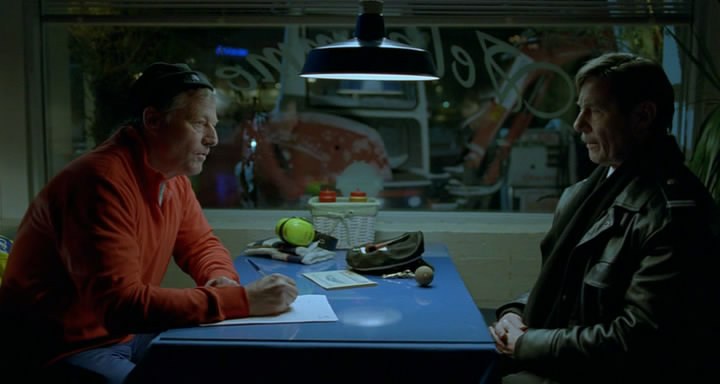 O'Horten (2007) O'Horten (2007)