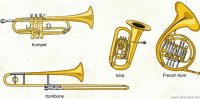 Brass Bandы за 2012 Brass Bandы за 2012